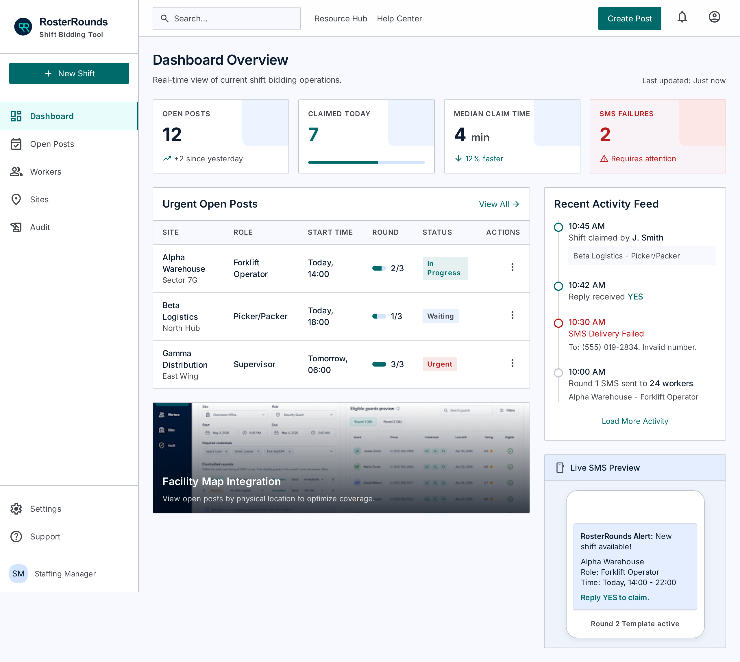 RosterRounds dashboard overview with open shifts and active SMS rounds